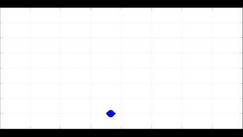 WMR posture stabilization - passivity-based switching - wide-turn