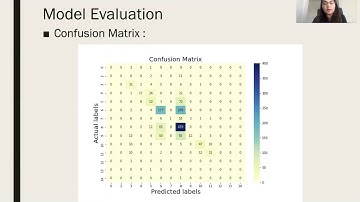 Movie Rating Prediction