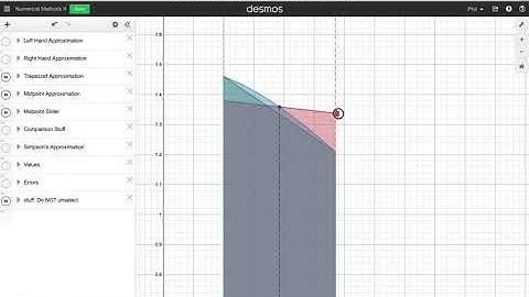 Numerical Methods II