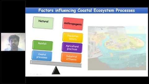 Application of remote sensing & GIS in Oceanography - Day 3 (08.06.2020)