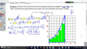 Introduction to Riemann Sums- Examples 1 and 2