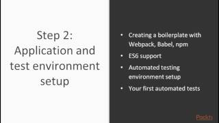 Implement & Test Application using Func JS: Implement WebApp Using Func Programe| packtpub.com Profile