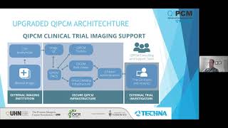 An introduction to the QIPCM Web Based DICOM viewer and QIPCM Image Analysis Toolbox