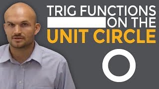 Review of trigonometry Points on the Unit Circle