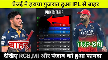 IPL Points Table 2025 Today 25 May | CSK vs GT after IPL match points table | IPL 2025 TOP 2 Team