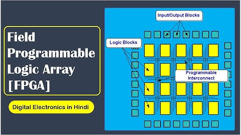 Field Programmable Logic Array [FPGA] || Digital Electronics