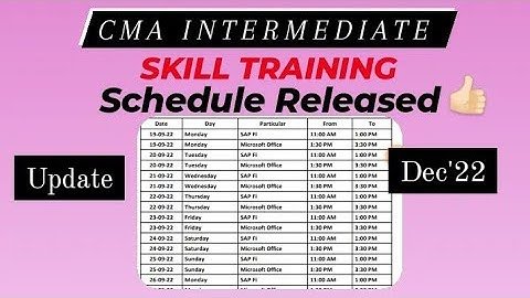 CMA Skill Training Classes | December 2022 | UPDATE