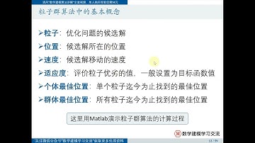 28 02粒子群算法的直观解释和符号说明 【Matlab数学建模教程165讲】附课件