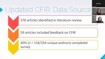 The Consolidated Framework for Implementation Research (CFIR)