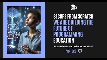 Java Secure Coding - Internet Quiz Introduction (English)