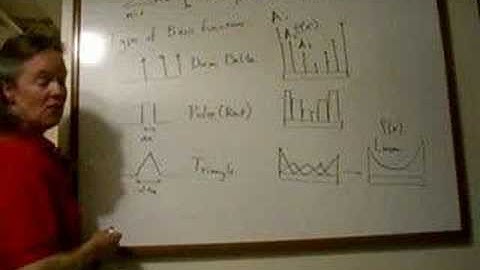 ECE6340 Lecture 20-3:  Basis functions with the Method of Moments