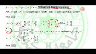 Eigenvalues and Eigenvectors   part 4