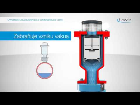 Video: Co je automatický obtokový ventil?