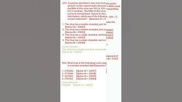 DU MSc Botany 2021 Entrance Answer Sheet || Part - 3/5 #biology #botany #msc #delhiuniversity #delhi
