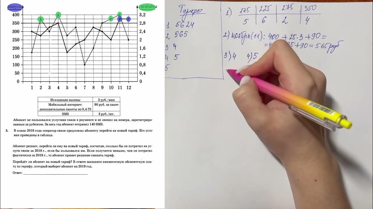 1 5 задания огэ по математике тарифы