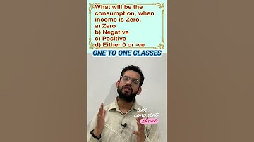 Class 12 economics mcq | Aggregate demand mcq | Mcq on economics | macroeconomics mcqs with answers