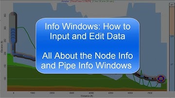 KYnetic Ribbon Training Series 2   Info Windows