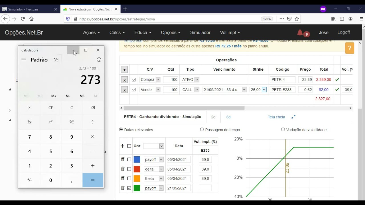 Como ganhar dividendos mensais com opções