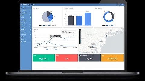 Build Dashboards using Tridium N4 View Builder™©