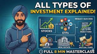 Every Type of Investment Explained in 8 Minutes