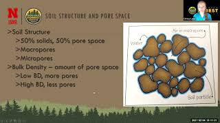 Soil Science