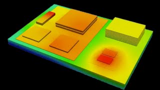 Electrical-Thermal Co-simulation of 3D-IC Structures Using Celsius Thermal Solver