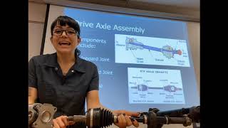 Drive Axles and Differentials