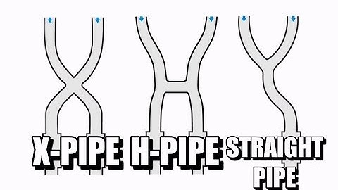 X-PIPE VS H-PIPE VS STRAIGHT PIPE!! Which is BEST??