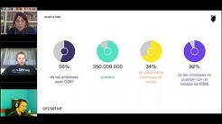 Arcserve Youtube