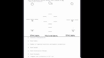 Molecular Orbital diagram O2 2-