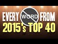 Every nonword from 2015s top 40