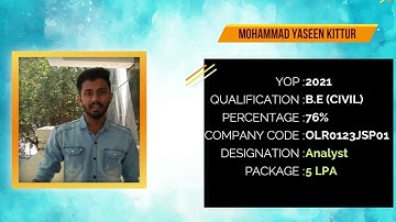 Jspiders Basavanagudi | Student Testimonial | Placed as ANALYST