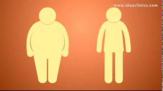 Your Thyroid gland could do much harm - IDEA CLINICS