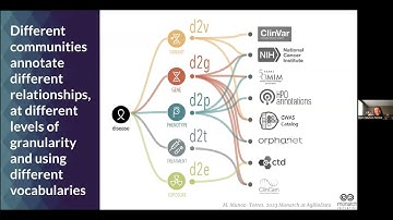 The Monarch Initiative: harmonizing cross-species data for disease diagnostics and discovery.