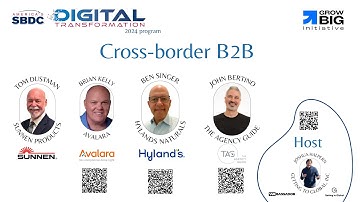 ASBDC 2024 Cross-border B2B eCommerce Strategies