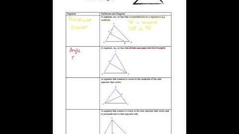 Geometry Unit 3 3.3 Find Missing Angle Measures