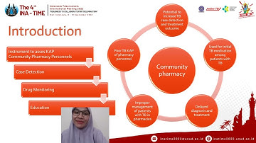 Development and Validation of The Knowledge, Attitude, and Practice Questionnaire