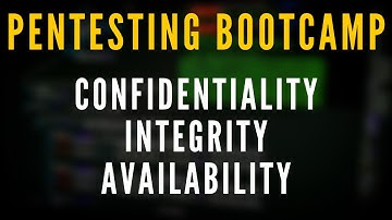 Penetration Testing Bootcamp - The CIA Triad