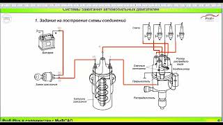 видео: 4.0. Введение к занятию по видам систем зажигания картинка: 4.0. Введение к занятию по видам систем зажигания