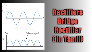Analog circuits/ Rectifiers / Bridge Rectifier