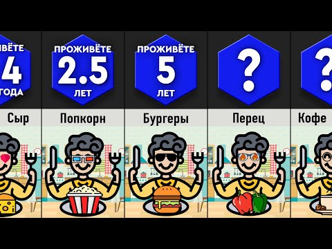 Сколько Вы Проживёте, Если Будете Есть Только __?