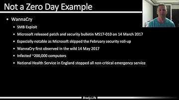 Zero Day - Security+ SY0-501 Obj 1.2