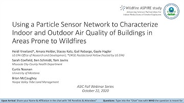Using a Particle Sensor Network to Characterize Air Quality of Buildings in Areas Prone to Wildfires