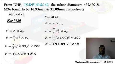 MD 15ME53T U2 S4 _ Machine Design- Design of Fasteners