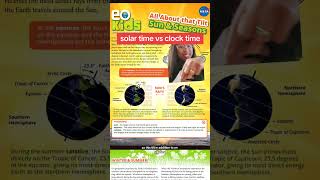 solar time vs clock time  #greenscreen #astronomy