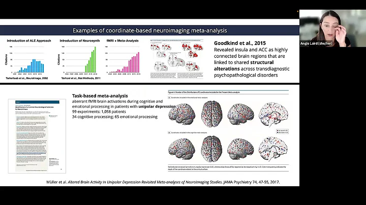 NeuroHackademy 2022: Angela Laird - Meta-analysis ...