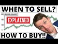 Portfolio Management &amp; Trading In 5 Steps - WHEN TO SELL, WHEN TO BUY A STOCK &amp; More!