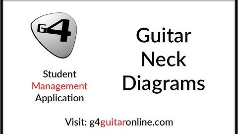 Neck Diagrams G4 Student Management Application G4 SMA