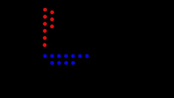 Demonstration of Integer Partition Bijections