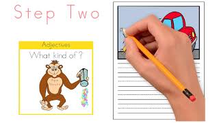 Lesson 14 Learning about adjectives